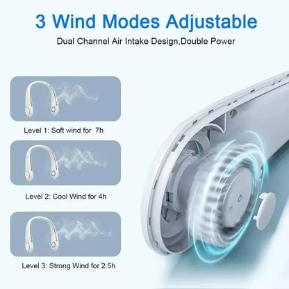New Neck Air Conditioner Portable Neck Fan.
