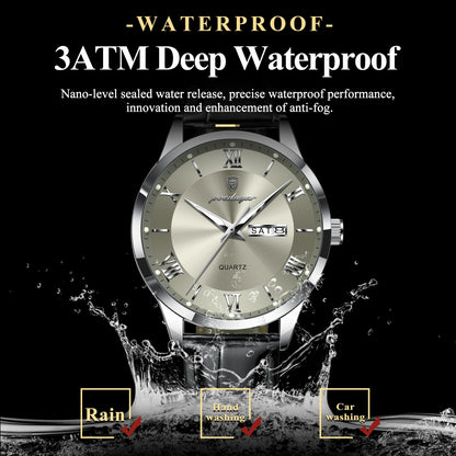 perfectional watch for man